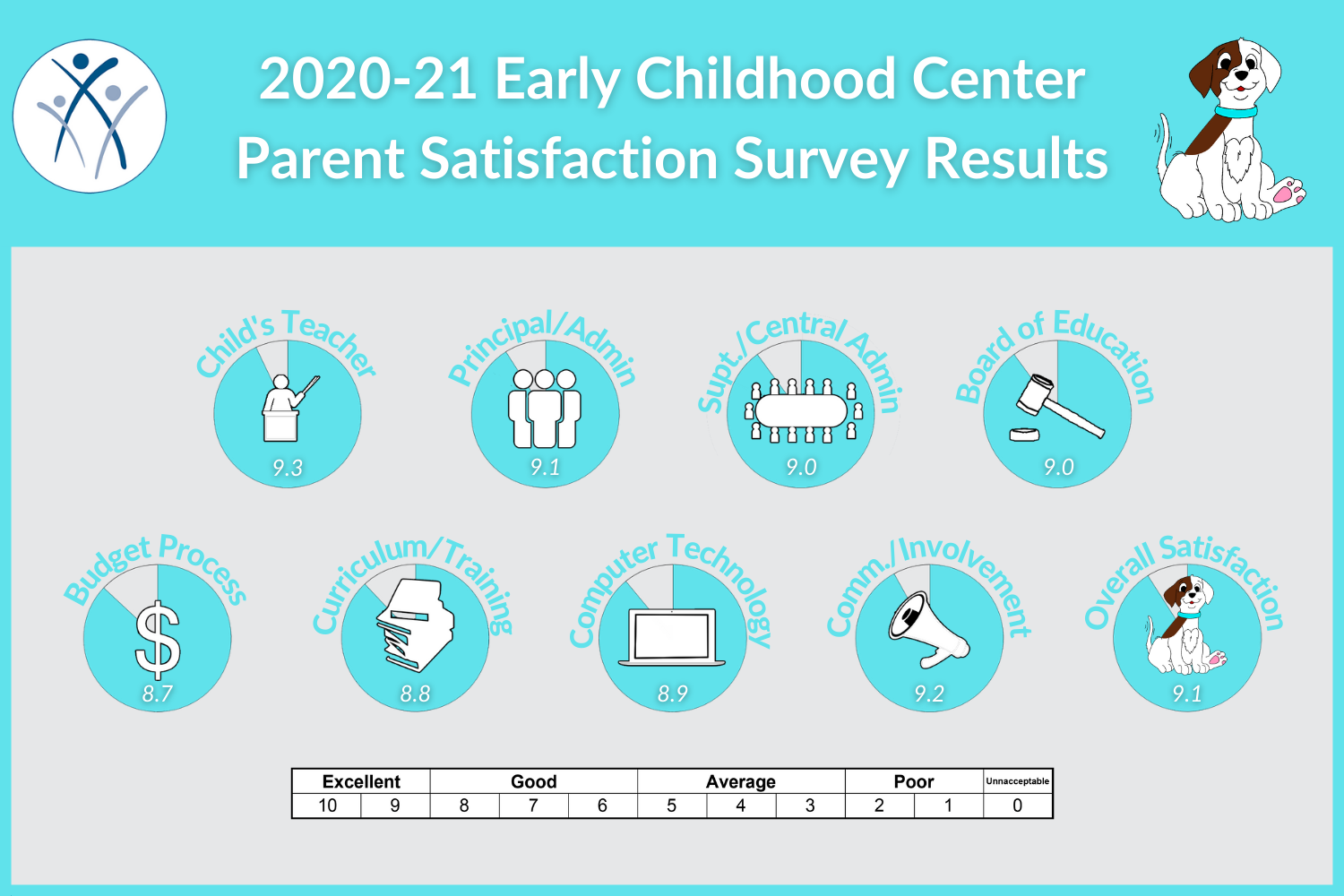 ECC Parent 2020_21.png 